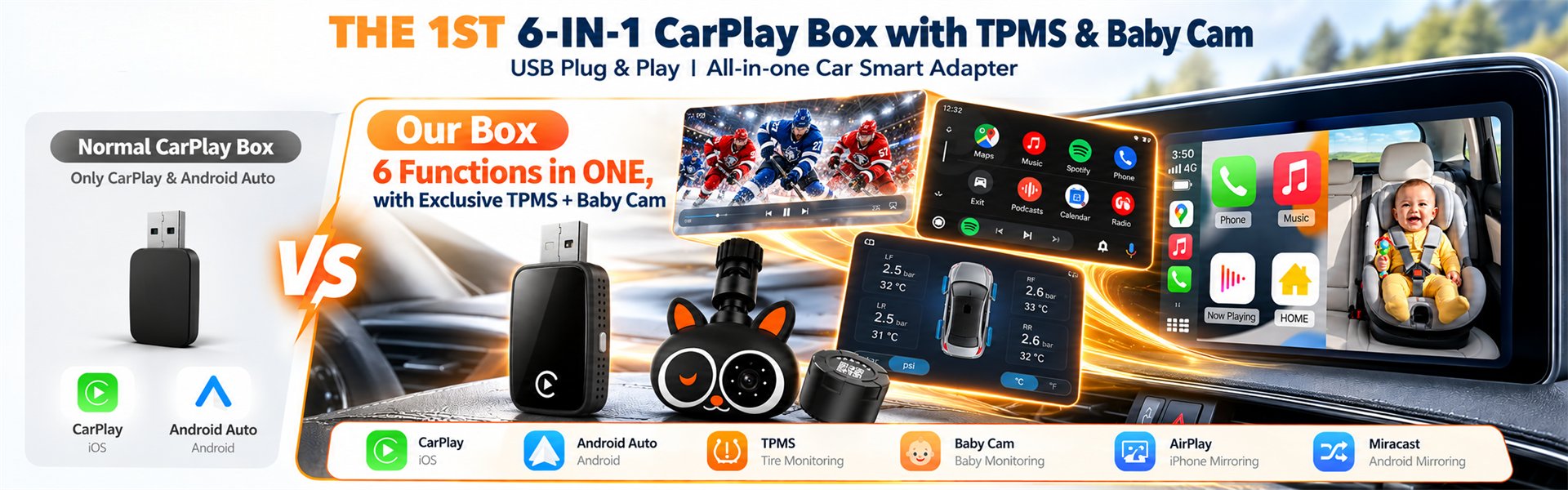 Spedal 6 合 1 CarPlay 盒子 — TPMS 胎压监测与 Baby Cam 婴儿监控